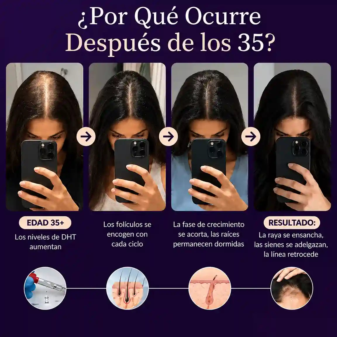 Crecimiento Avanzado del Cabello Para Mujeres